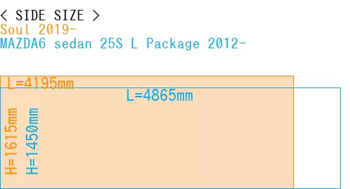 #Soul 2019- + MAZDA6 sedan 25S 
L Package 2012-